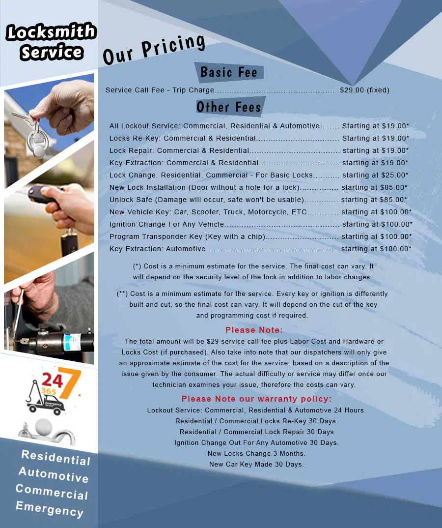 Bellevue Locksmith Store, Bellevue, WA 425-201-4125